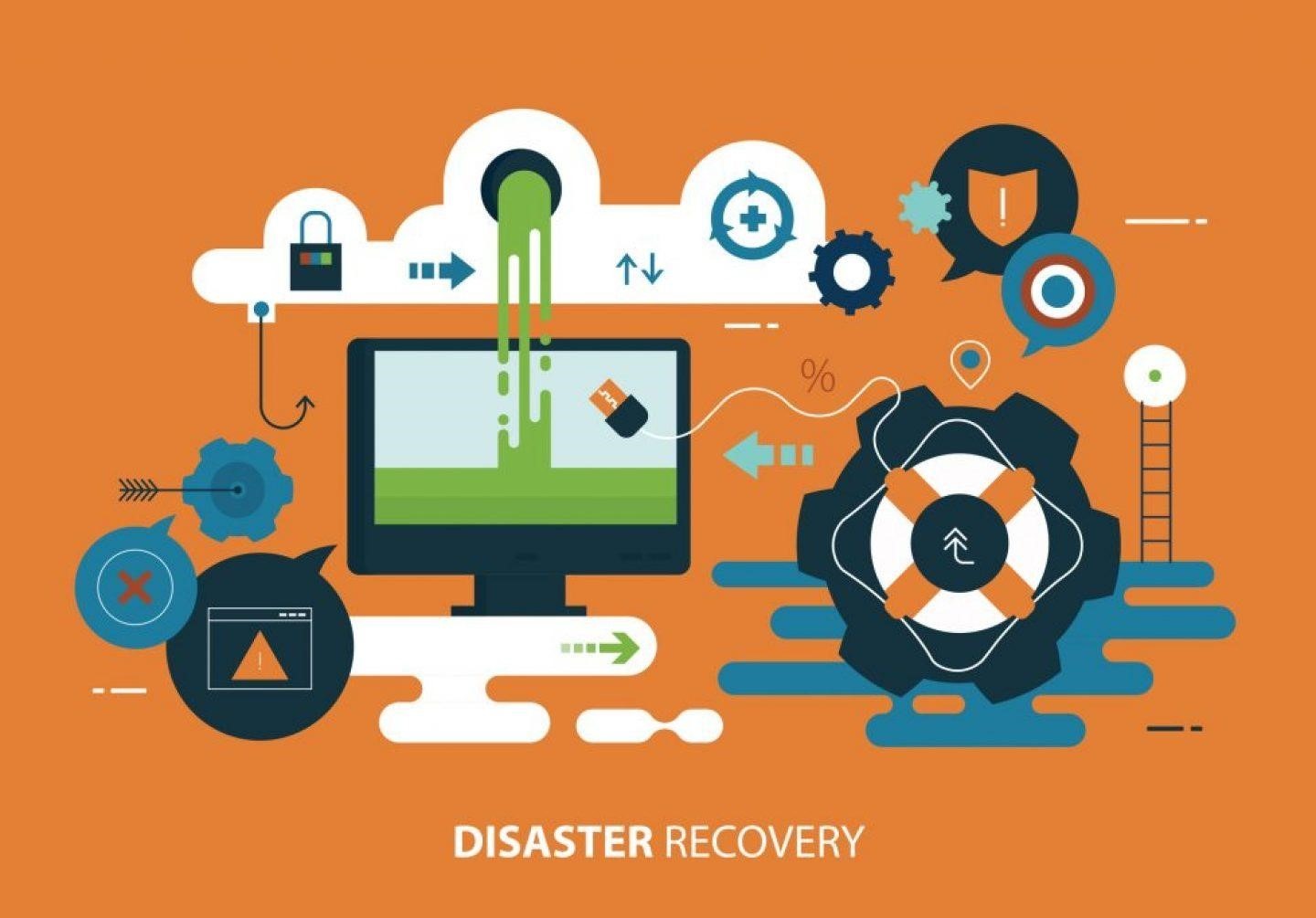 Disaster Recovery Plan